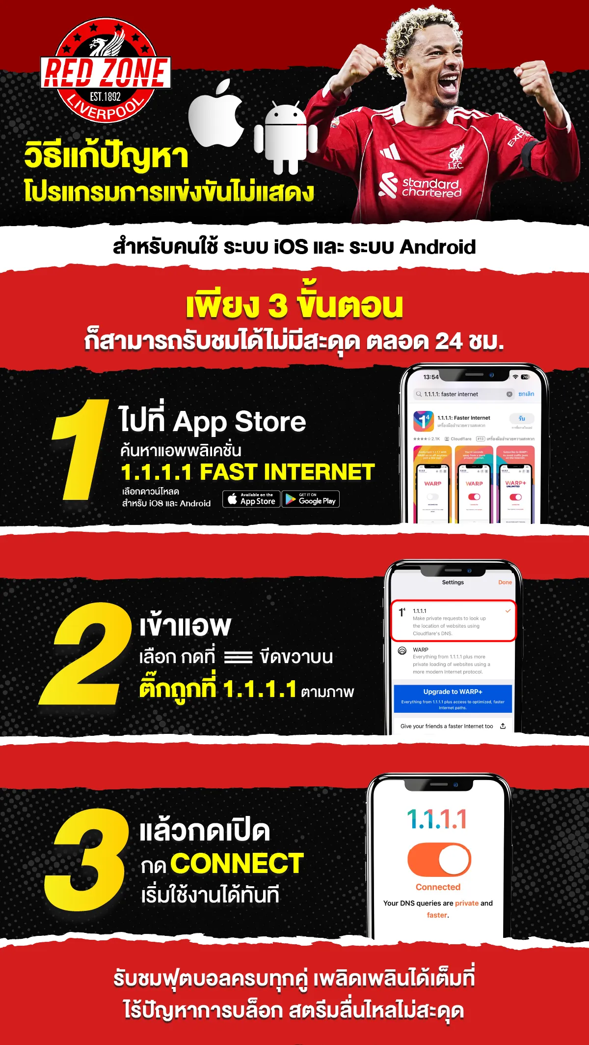 แก้ปัญหาดูบอลสดไม่แสดง iOS และ Android